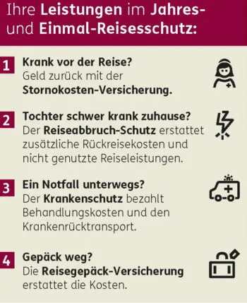 1580153_2209_Anzeige-Hoermann-JV-Einmal-2seitig-A4-Einzelseite_Seite_2-2 ERGO