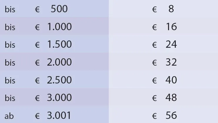 flex-tarif-neu-24 flex-tarif-neu-24