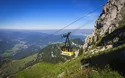 Wendelstein - 1 Tag