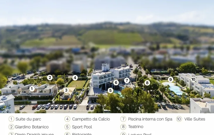 Sea Park, Giulianova Plan